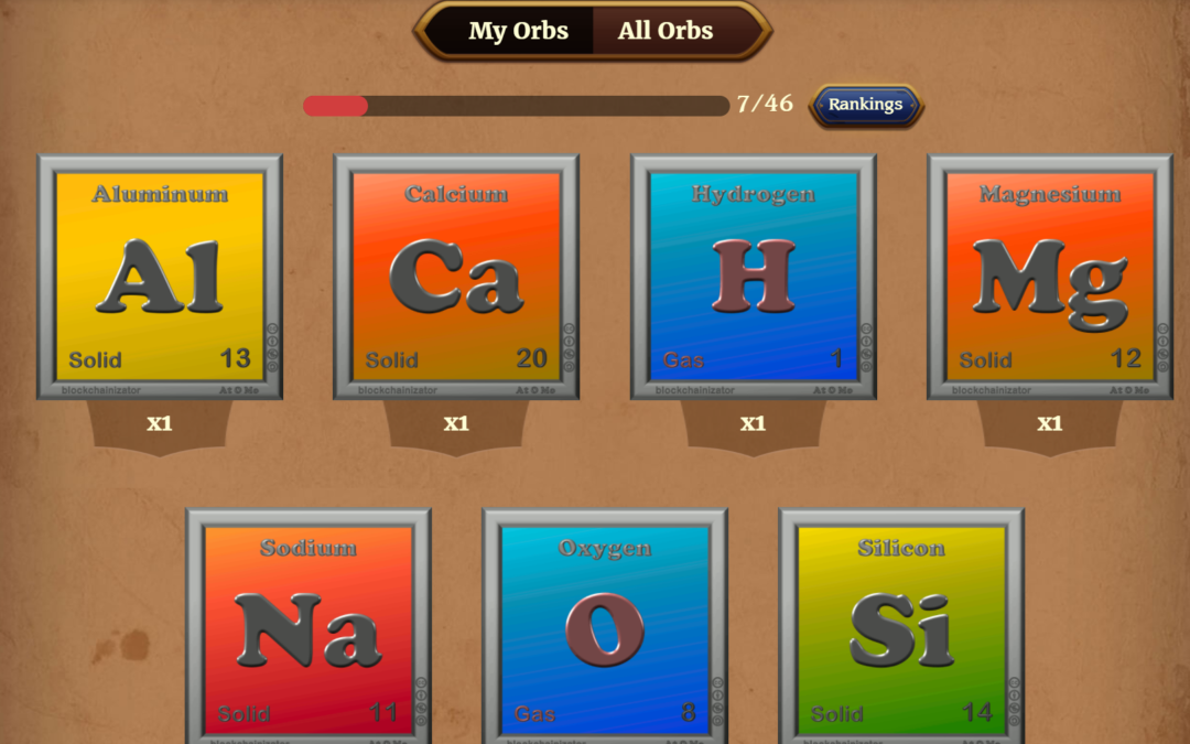 Why creating elements of the periodic table as blockchain token?